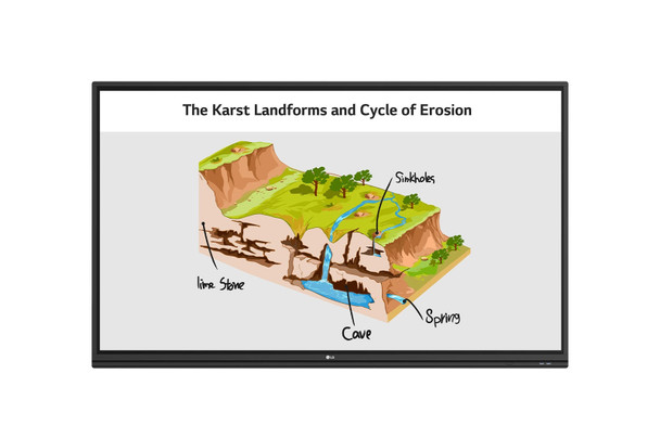Lg 65TR3PJ-B 195174030738 interactive touch display 65in 3840x2160 65tr3pj-b 195174030738