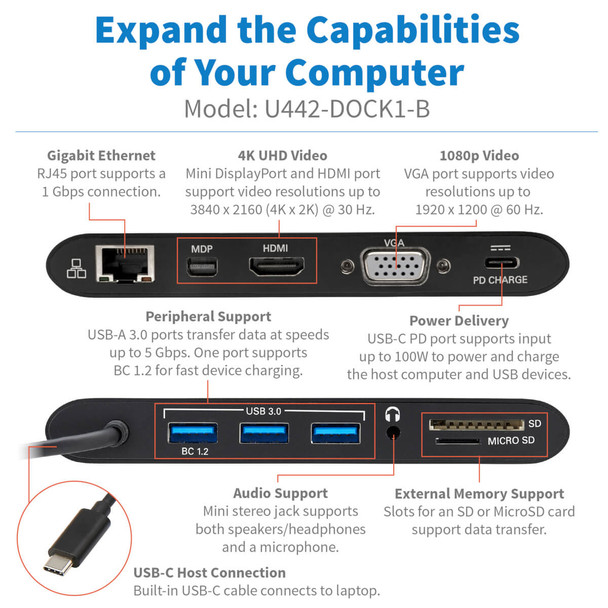 Tripp Lite U442-DOCK1-B USB-C Dock, Dual Display - 4K HDMI / mDP, VGA, USB 3.2 Gen 1, USB-A/C Hub, GbE, Memory Card, 100W PD Charging U442-DOCK1-B 037332209153
