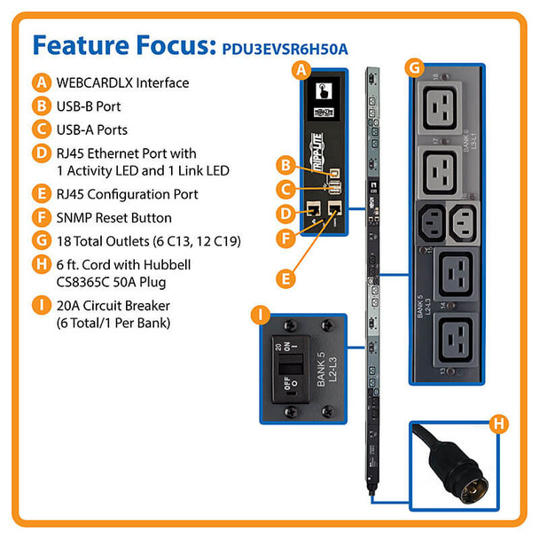 Tripp Lite 14.4kW 3-Phase Switched PDU - 6 C13 & 12 C19 Outlets, Hubbell 50A CS8365C, 0U, Outlet Monitoring, TAA PDU3EVSR6H50A 037332206763