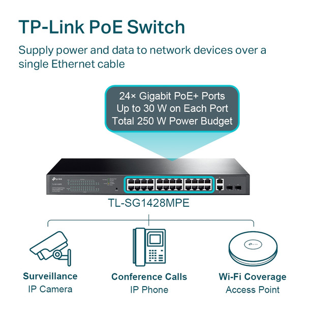 TP-Link 28-Port Gigabit Easy Smart Switch with 24-Port PoE+ TL-SG1428PE 845973040482