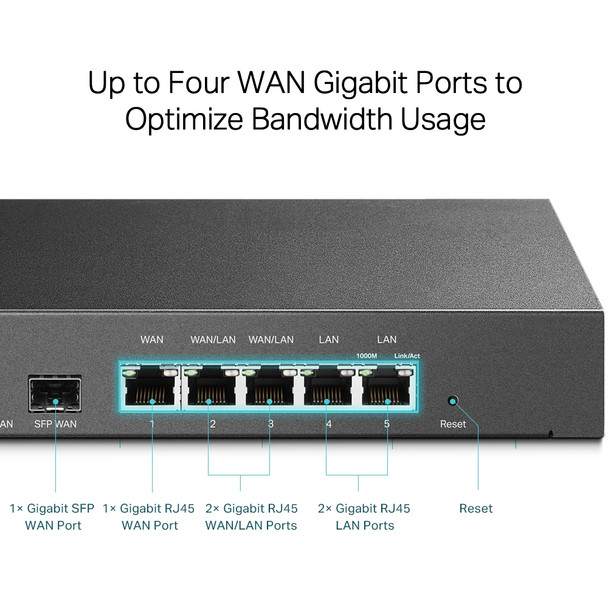 TP-Link SafeStream Gigabit Multi-WAN VPN Router ER7206 840030701474