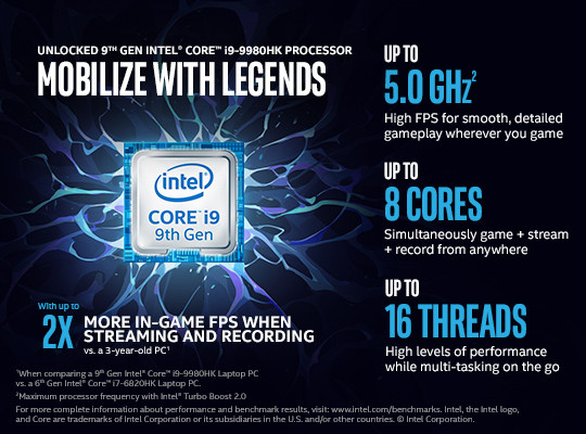 Intel NUC BXNUC9I9QNX1 PC/workstation barebone Black Intel CM246 BGA 1440 i9-9980HK 2.4 GHz BXNUC9I9QNX1 735858435789