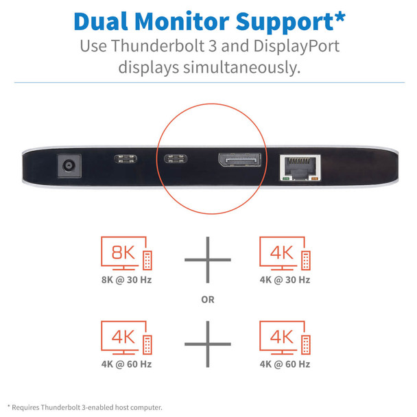 Tripp Lite Thunderbolt 3 Dock w USB-C Compatibility, Dual Display - 8K DisplayPort, USB 3.2 Gen 2 10G, USB-A/C Hub, Memory Card, GbE, 60W PD Charging MTB3-DOCK-03 037332250322