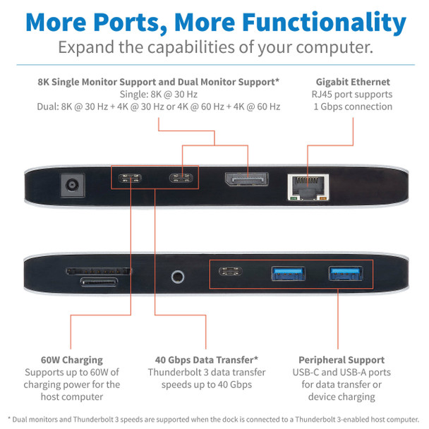 Tripp Lite Thunderbolt 3 Dock w USB-C Compatibility, Dual Display - 8K DisplayPort, USB 3.2 Gen 2 10G, USB-A/C Hub, Memory Card, GbE, 60W PD Charging MTB3-DOCK-03 037332250322