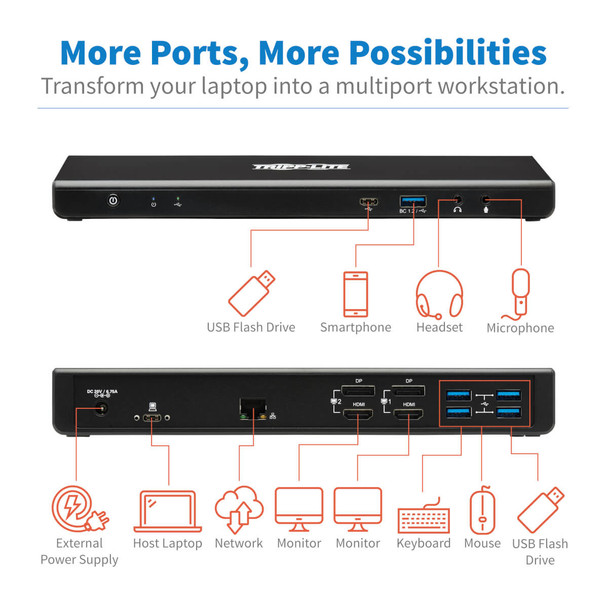 Tripp Lite USB-C Dock, Dual Display - 5K 60 Hz DP, 4K 60 Hz HDMI, USB 3.2 Gen 1, USB-A/C Hub, GbE, 85W PD Charging U442-DOCK21-B 037332253477