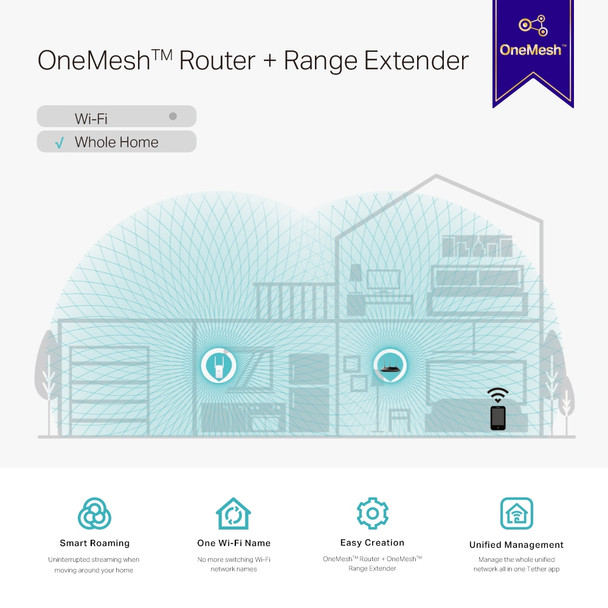 TP-Link NT RE315 AC1200 Mesh Wi-Fi Range Extender 300Mbps Retail RE315 840030701498