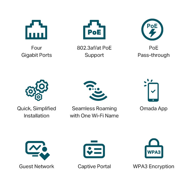 TP-Link Network EAP655-Wall AX3000 Wall Plate Wi-Fi 6 Access Point Retail EAP655-WALL 840030703577