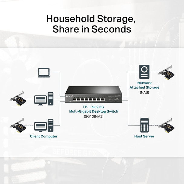 TP-Link Network TX201 2.5 Gigabit PCIe Network Adapter Retail