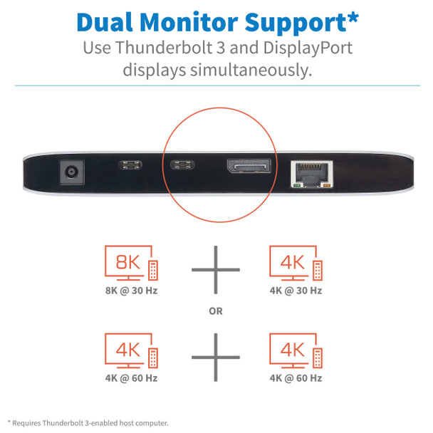 Tripp-Lite AC MTB3-DOCK-03 Thunderbolt 3 Dock w USB-C Dual Display Memory Card