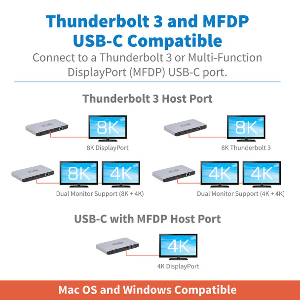 Tripp-Lite AC MTB3-DOCK-03 Thunderbolt 3 Dock w USB-C Dual Display Memory Card
