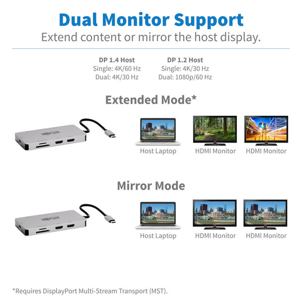 Tripp-Lite AC U442-DOCK8G-GG USB-C Dock Dual Display 4K 60Hz HDMI Gray Retail
