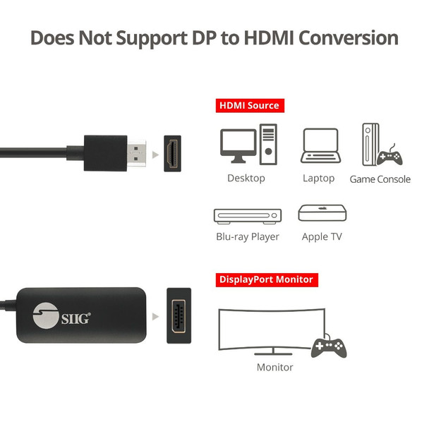 SIIG AC CB-H21811-S1 HDMI to DisplayPort 1.2 4K 60Hz Converter Adapter OPP Bag