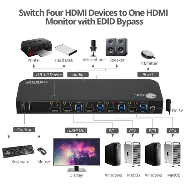 SIIG AC CE-KV0F11-S1 4x1 HDMI 4K HDR KVM USB3.0 Switch with Remote Control