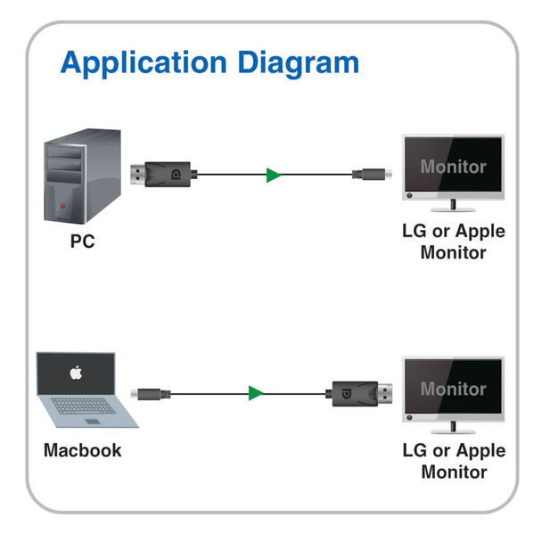 Tripp-Lite AC U444-006-DP-BD USB-C to DP Bi-Directional Active Adapter M M 6ft