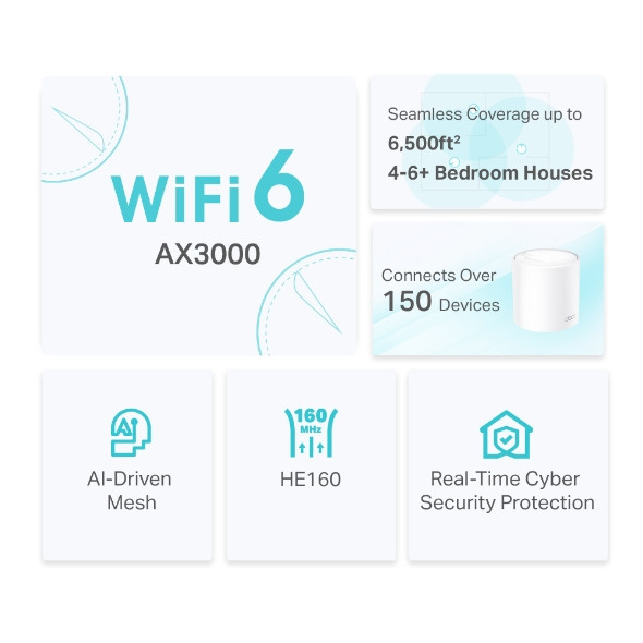 TP-Link AX3000 Whole Home Mesh WiFi 6 System 840030707087