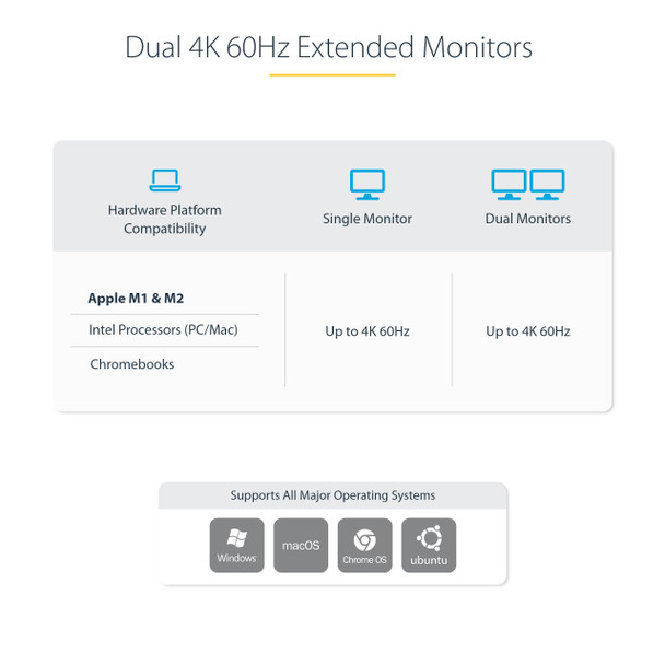 StarTech.com Dual-Laptop USB-C KVM Docking Station, Dual Monitor 4K 60Hz DisplayPort Dock, 5-Port USB Hub, GbE, 90W/45W Power Delivery to Two Laptops, Windows/Mac, 2-Host KVM Dock 065030897242