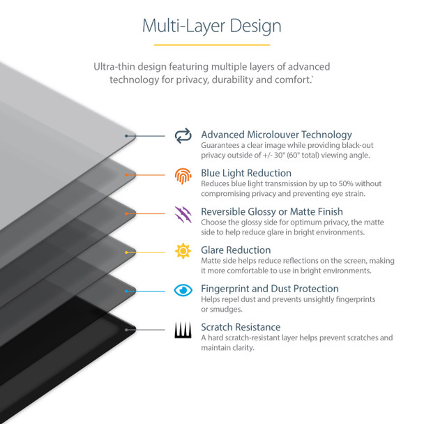 StarTech.com 16-inch MacBook Pro 21/23 Laptop Privacy Screen, Anti-Glare Privacy Filter with 51% Blue Light Reduction, Monitor Screen Protector with +/- 30 deg. Viewing Angle, Reversible Matte/Glossy Sides 065030900478