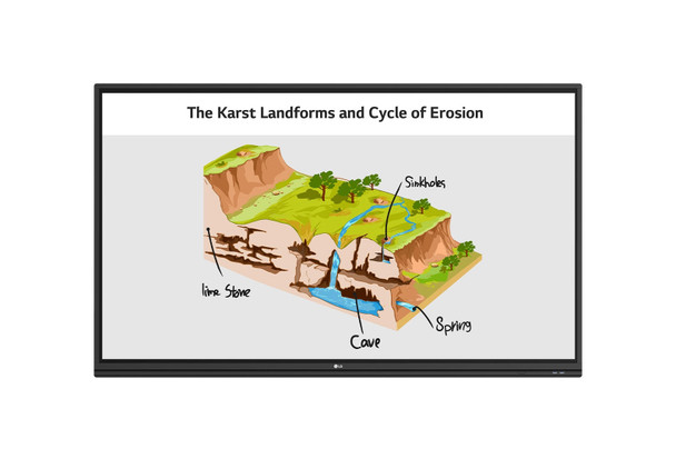 LG 65TR3PJ-B Signage Display Digital signage flat panel 165.1 cm (65") LED Wi-Fi 390 cd/m² 4K Ultra HD Black Touchscreen Built-in processor Android 9.0 16/7 195174030738