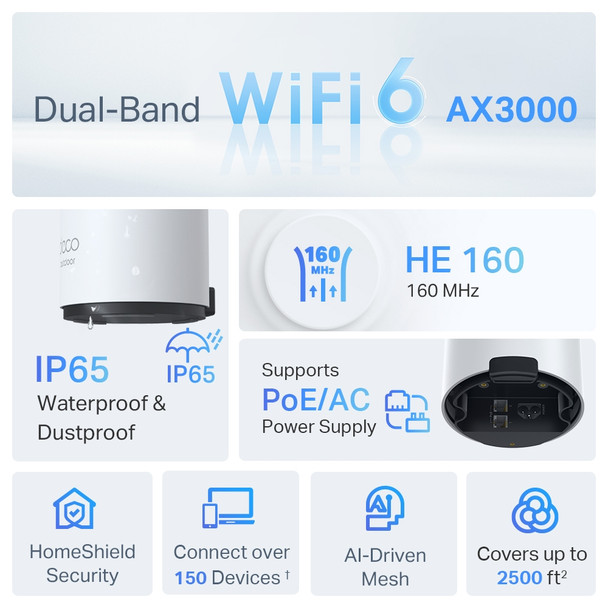 TP-Link AX3000 Outdoor / Indoor Whole Home Mesh WiFi 6 Unit 840030708565