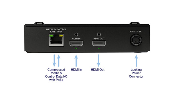 Matrox ConvertIP SRH 790750259284