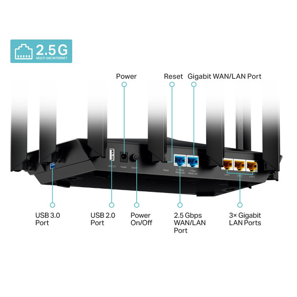 TP-Link Archer AX7800 Tri-Band 8-Stream Wi-Fi 6 Router 840030706431