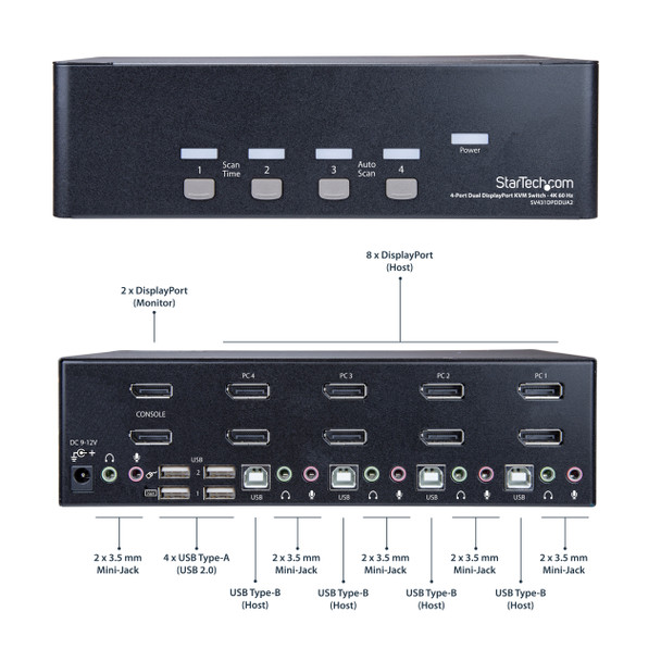 StarTech.com 4-Port Dual DisplayPort KVM Switch - 4K 60Hz 46911