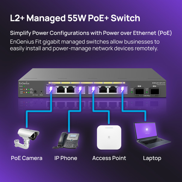 Engenius Technologies EWS2910P-FIT ENGENIUS FIT 8-PORT 55W GIGABIT POE SWITCH 655216011007