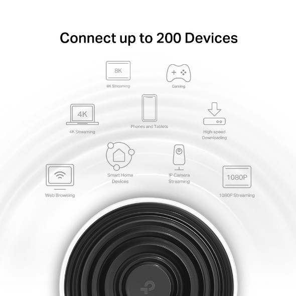 TP-Link AXE5400 Tri-Band Mesh Wi-Fi 6E System, 3-Pack 840030706387