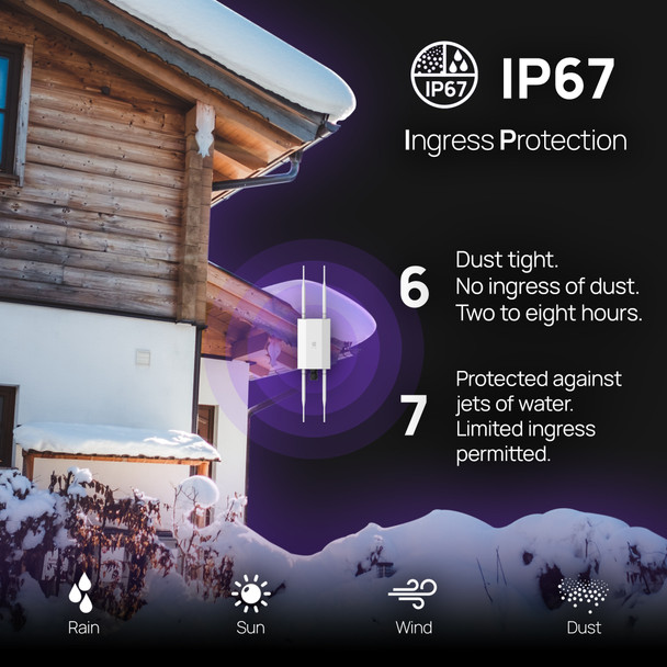 EnGenius NT EWS850-FIT Fit Managed Wi-Fi 6 (11ax) 2x2 Outdoor Access Point