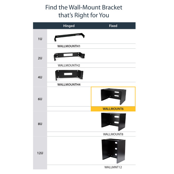 StarTech.com 6U Wall-Mounting Bracket for Patch Panel - 13.78 in. Deep 48719