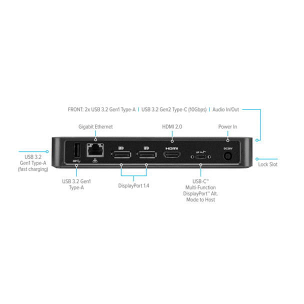 Targus DOCK430USZ notebook dock/port replicator Wired Black 49455