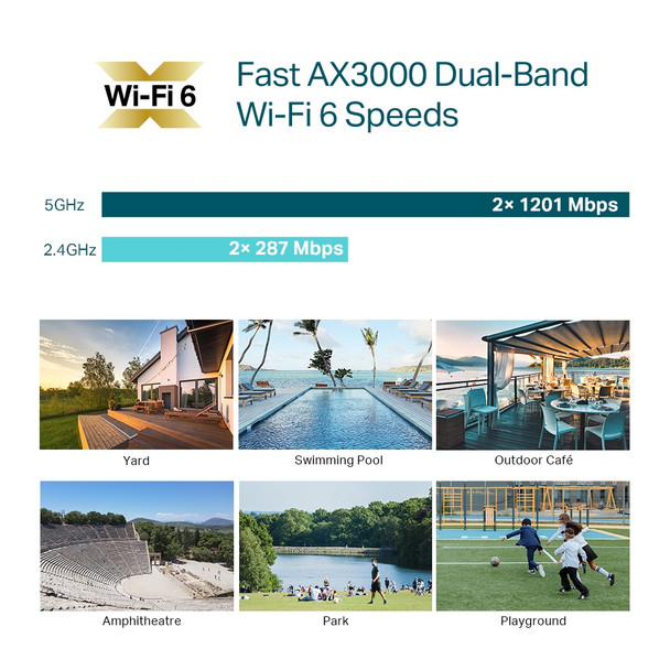 TP-Link Omada AX3000 Indoor/Outdoor WiFi 6 Access Point 840030703553