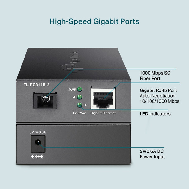 TP-Link Gigabit WDM Media Converter 845973030940