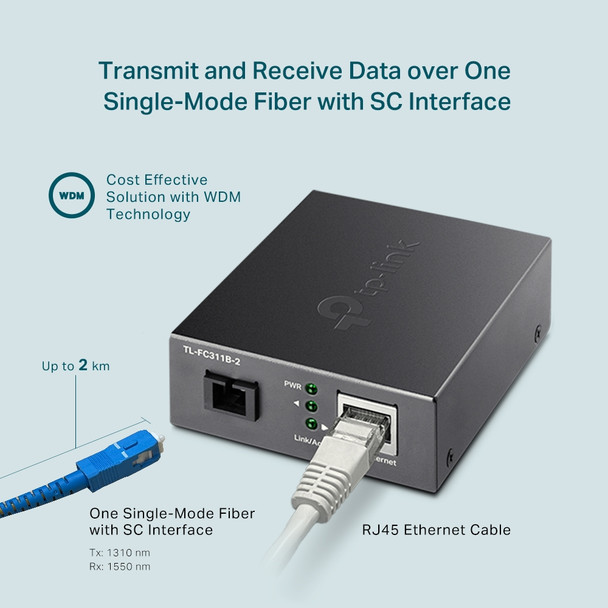 TP-Link Gigabit WDM Media Converter 845973030940