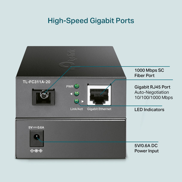 TP-Link Gigabit WDM Media Converter 845973030933