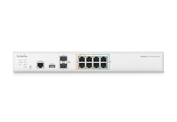 EnGenius NT ESG620 Cloud Managed ESG620 2.2 GHz Quad-Core SD-WAN Gateway RTL
