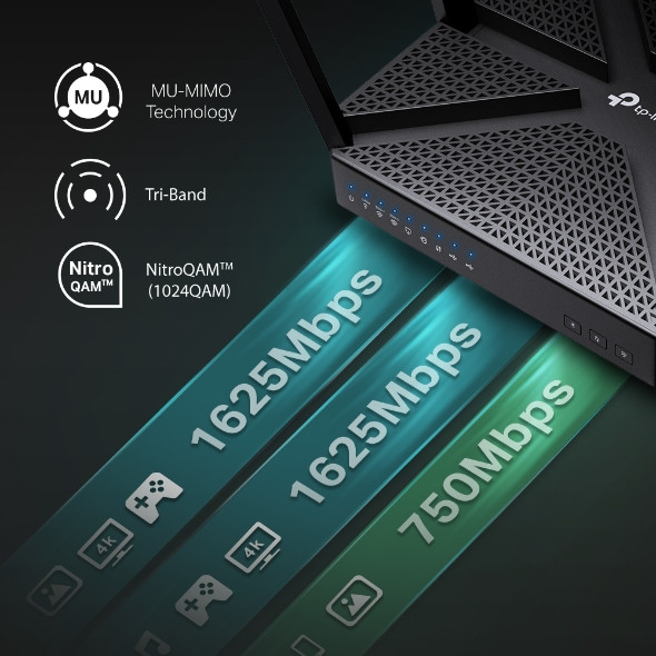 TP-Link NT Archer C4000 AC4000 Wireless MU-MIMO Tri-Band Wi-Fi Router Retail