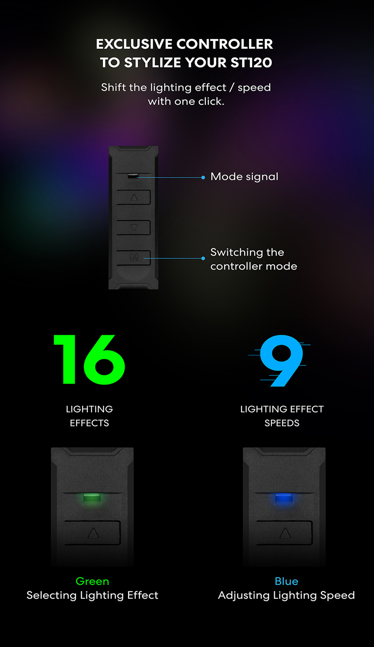 lian-li-case-fans-st120-3w-a7.png