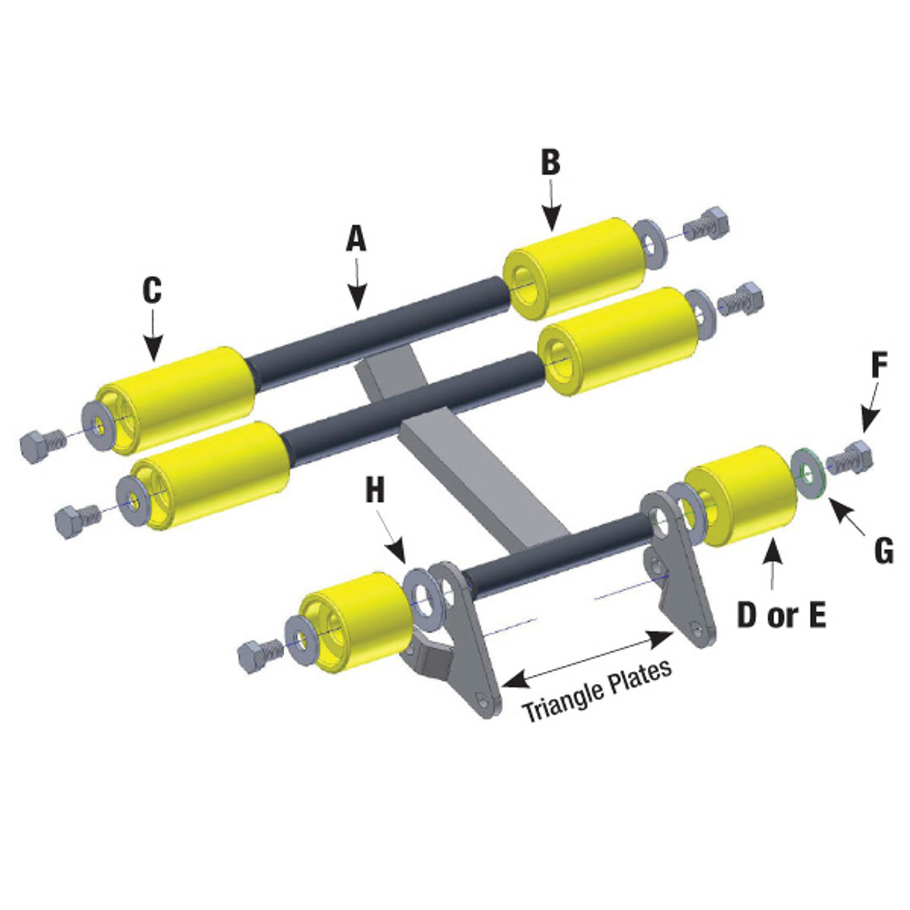 Roller Assembly, Tall 6 Wheel #3 with D81X Triangle Plates for 