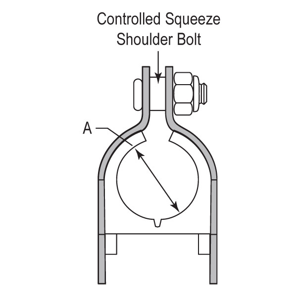 Cush-A-Clamp, 7/8in I.D. Zinc Plated Steel | Sonny's