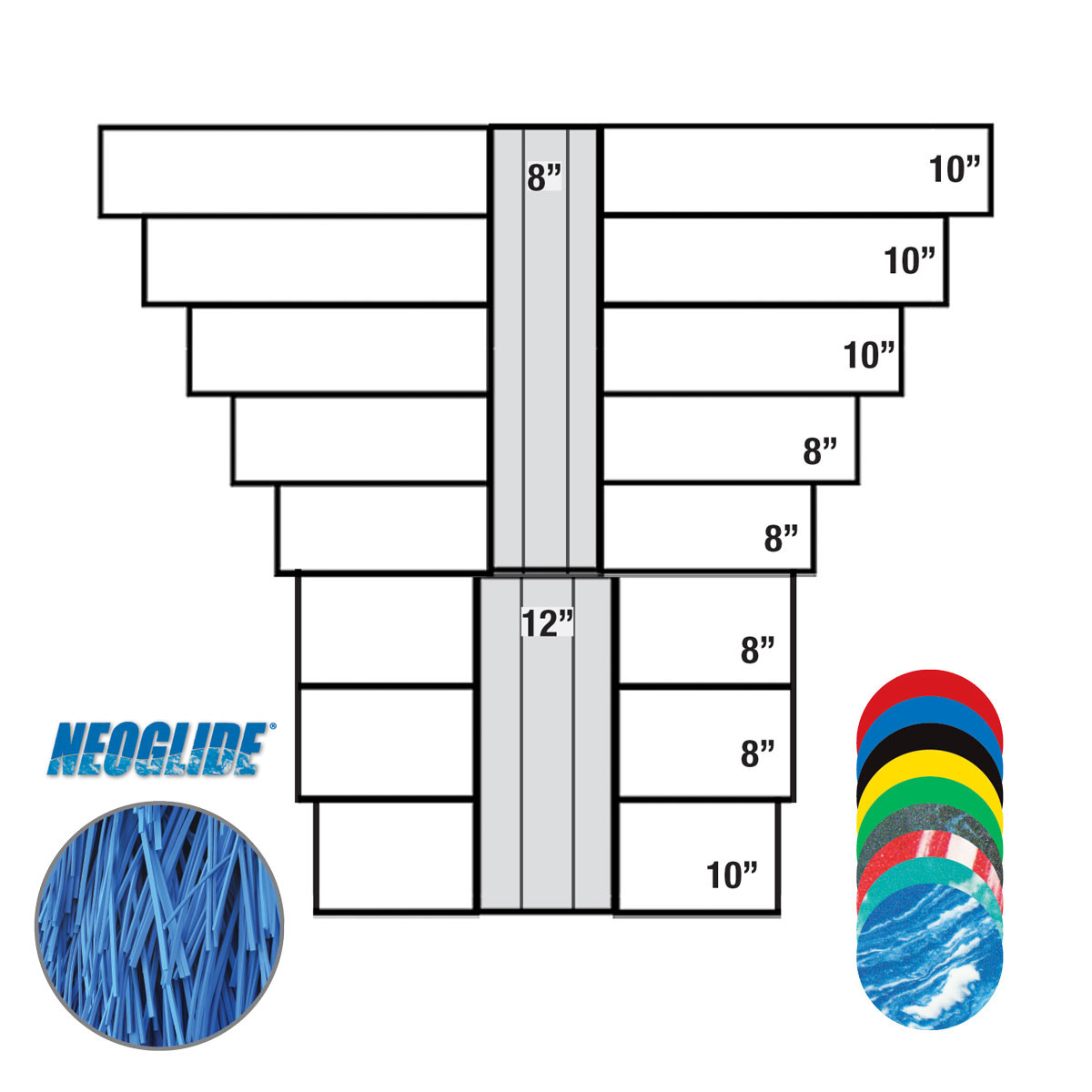 NeoGlide Complete Sets for MacNeil | Sonny's