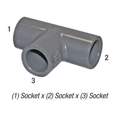 Tee, 3/4in SLP Socket x 3/4in SLP Socket x 3/4in SLP Socket, PVC SCH80, Gray