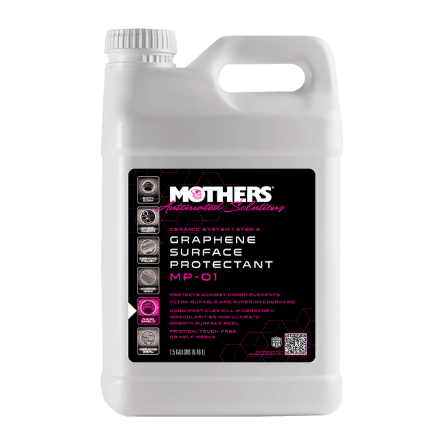 MP-01: Graphene Surface Protectant, Case-5