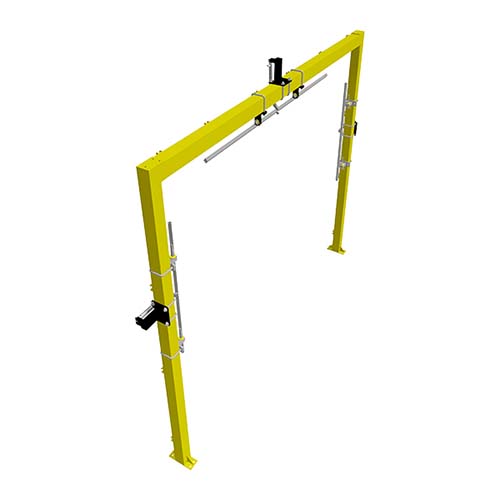 Rinse Equipment