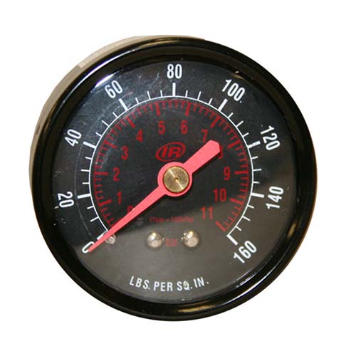 Air Gauges
