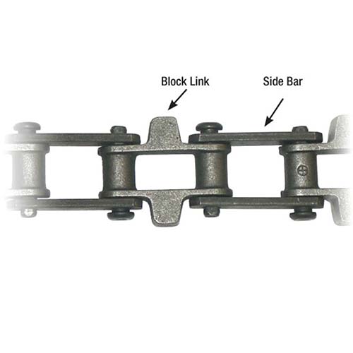 BRH188 Chain