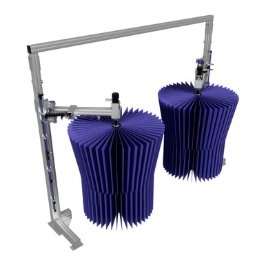 Sonny's Top Mount Side Washer | Sonny's