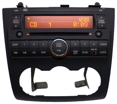 Nissan fm платформа