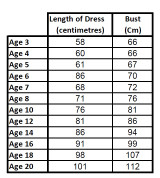 School Summer Dress Measurements