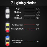 Six Peaks LED Clip-On Lights